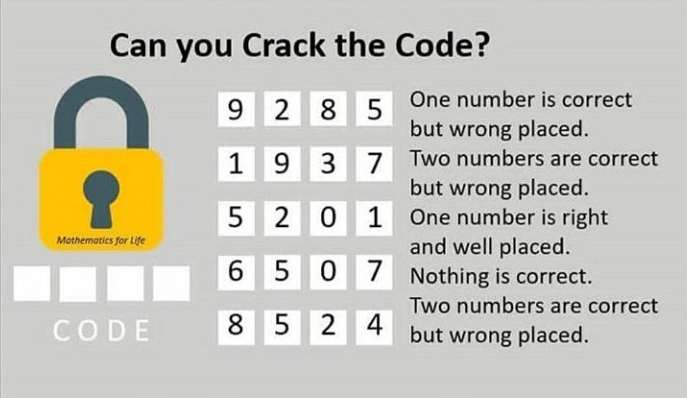 Can You Crack the Lock's Code?